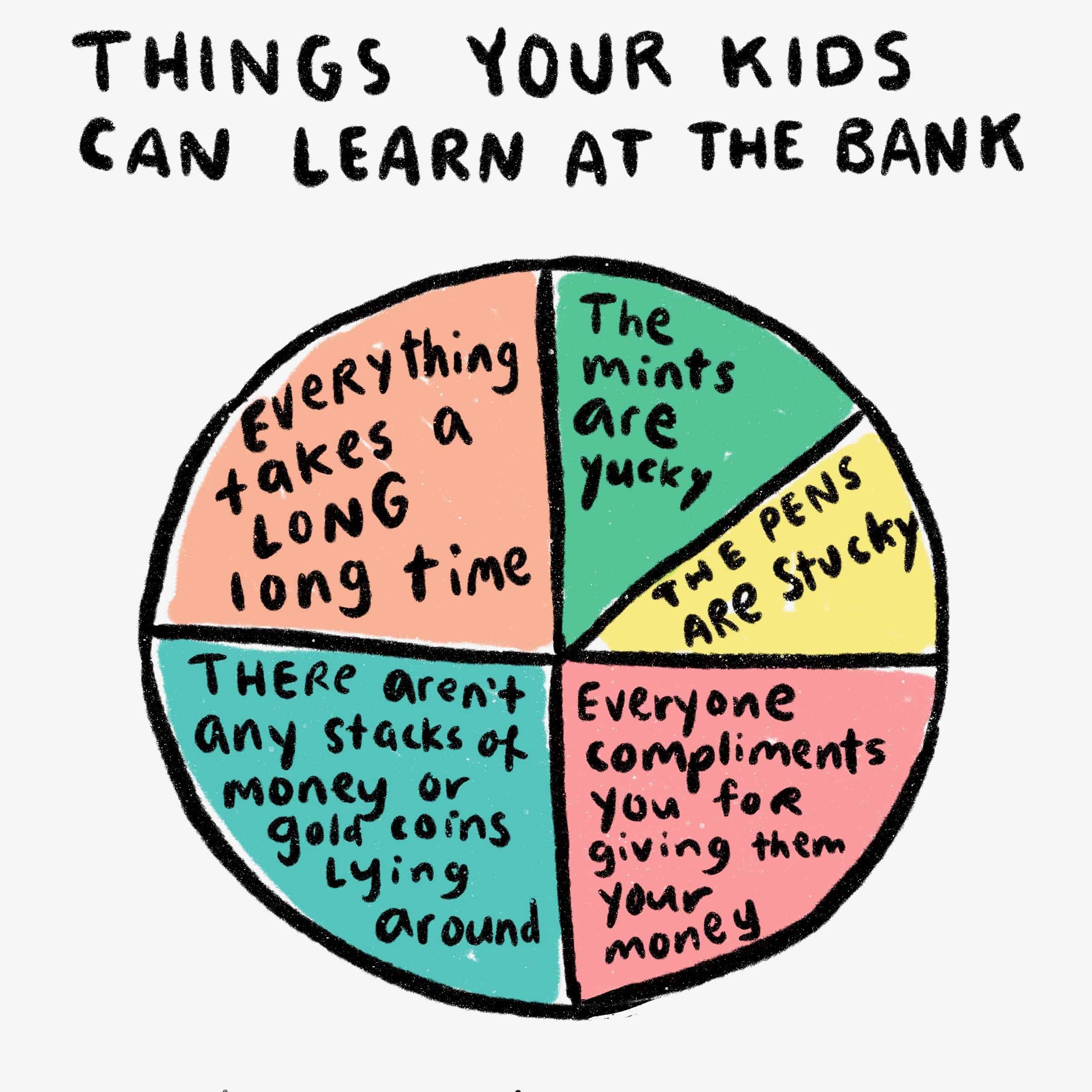 Financial literacy includes taking your kid to the bank